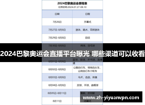 2024巴黎奥运会直播平台曝光 哪些渠道可以收看 2024巴黎奥运会直播平台曝光 哪些渠道可以收看